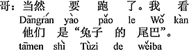 中国語：もちろん逃げるさ。ぼくが見たところ床屋は「うさぎのしっぽ」だね。