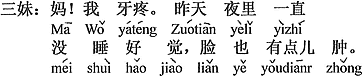 中国語：お母さん。歯が痛いの。昨晩はずっと上手く寝られなかったし、顔も少し腫れている。