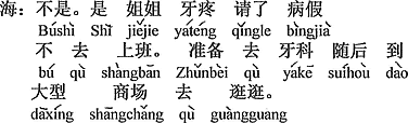 中国語：違う。お姉さんが歯痛で病気休みをもらって出勤しに行かない。歯医者が終わった後、大型ショッピングセンターヘ行ってぶらぶらするつもり。