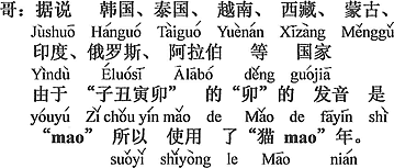 中国語：聞くところでは、韓国、タイ、ベトナム、チベット、モンゴル、インド、ロシア、アラビアなどの国では、「子丑寅卯」の「卯」の発音が「マオ」なので だから「猫 マオ」年を用いているそうだ。